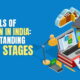 Illustration of Indian education system with books, laptop, graduation cap, and text "Levels of Education in India: Understanding School Stages"